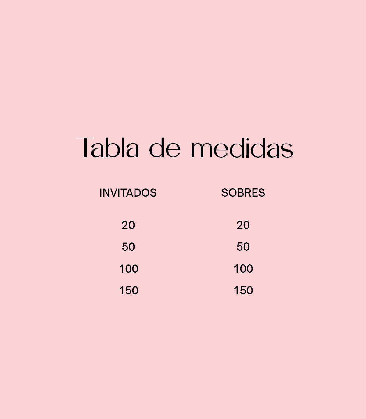Tabla de medidas de pétalos secos de rosas y cantidades recomendadas